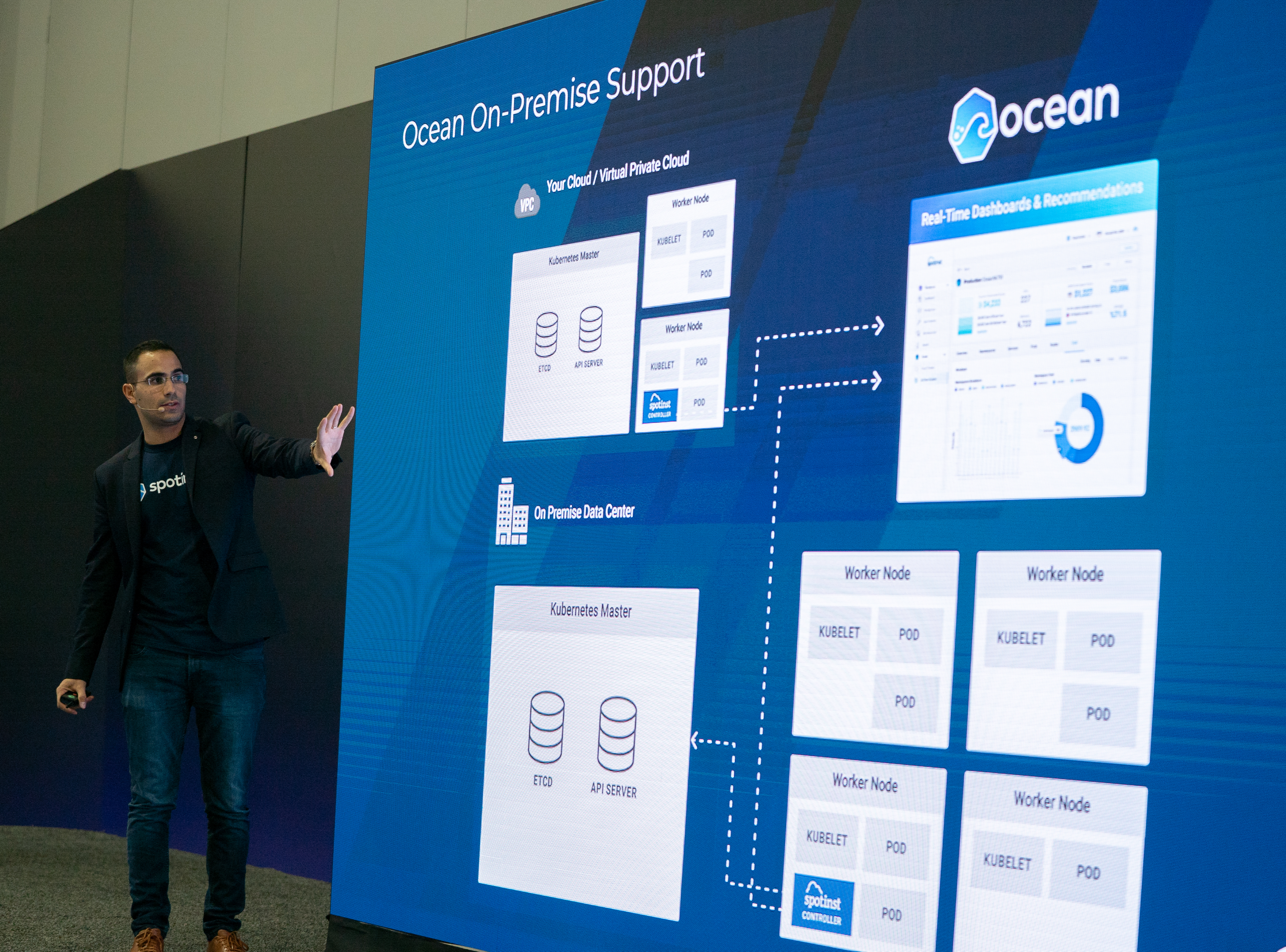 re:Invent 2018